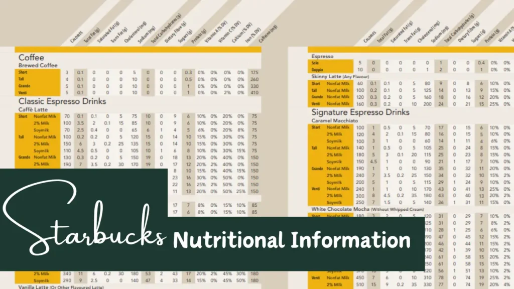 Starbucks Nutrition Facts